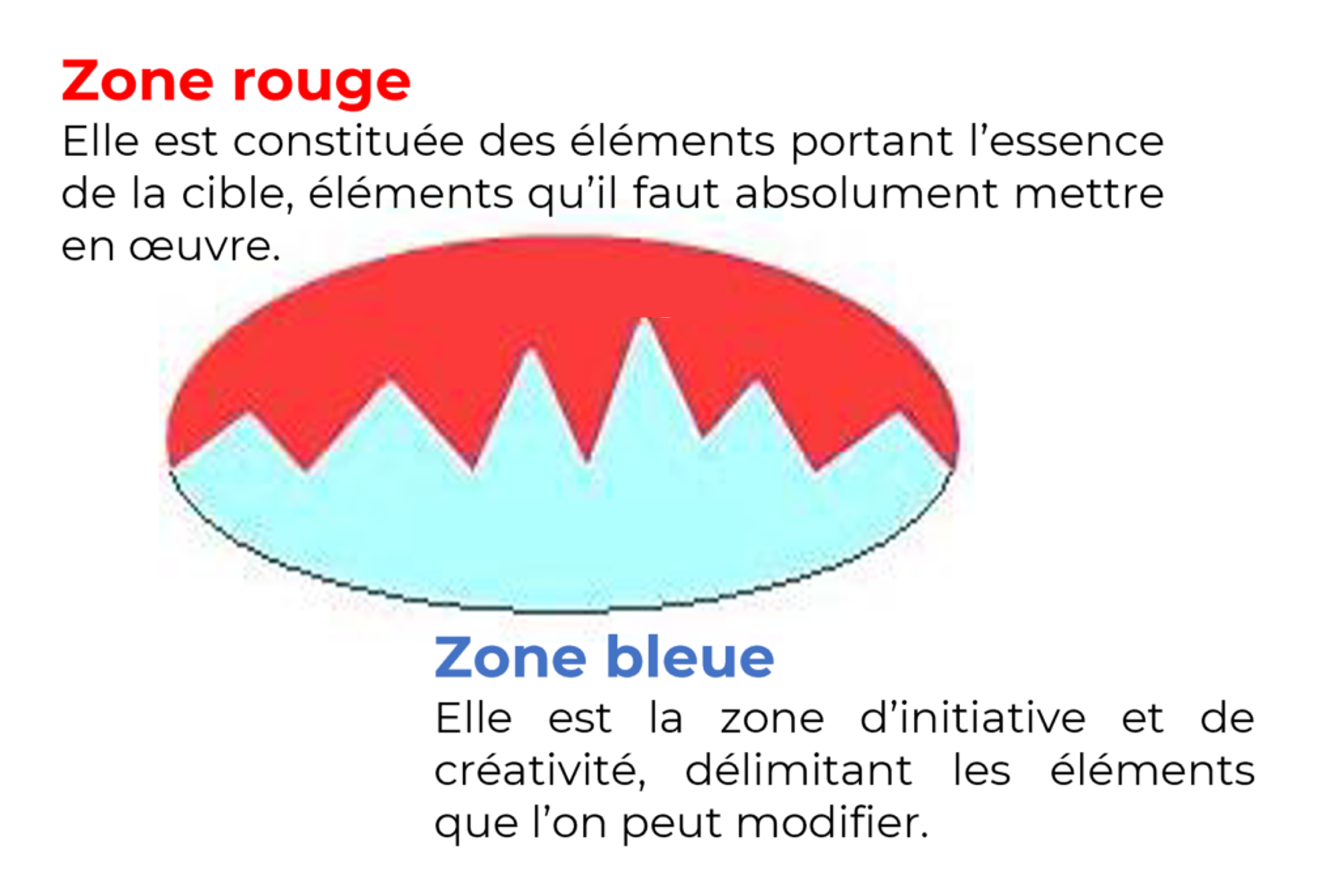 ANTROP-le-BAROFLASH