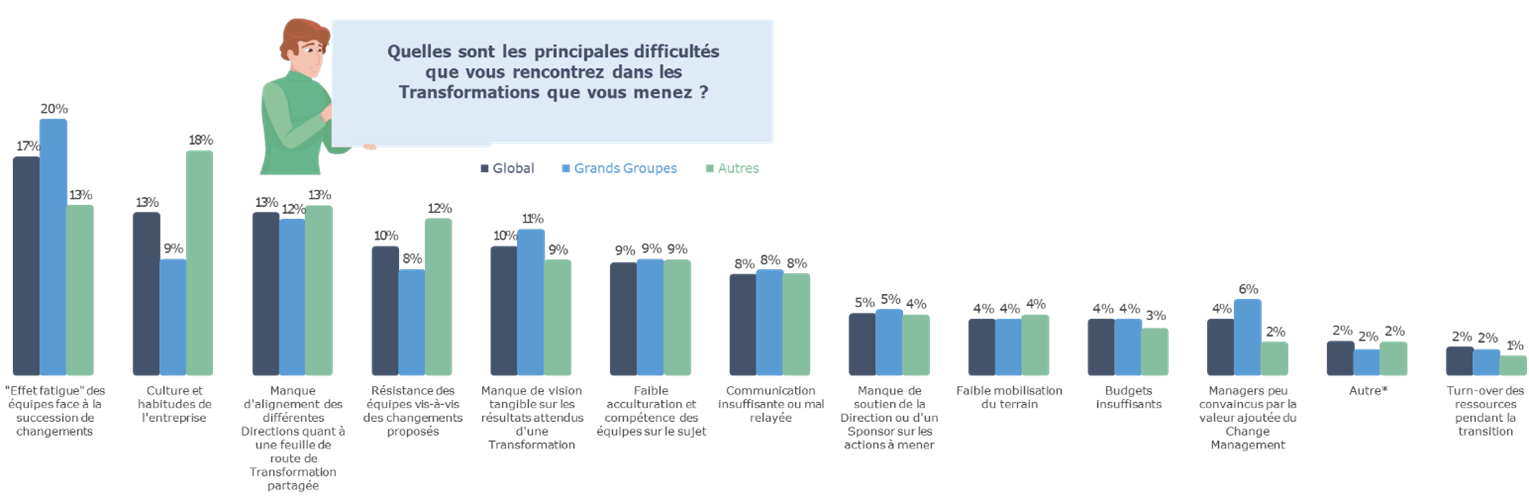 ANTROP-Connaitre-Comprendre-Adherer-Agir